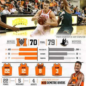 Mercer Comeback Bid Falls Short at Wofford Image