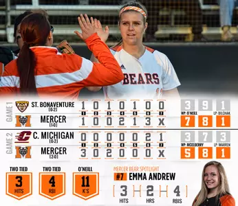 Softball Opens 2016 Season With Two Wins Image
