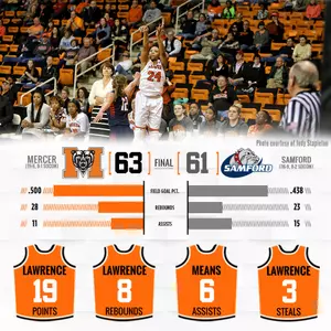 Women's Basketball Edges Samford To Grab Top SoCon Spot Image