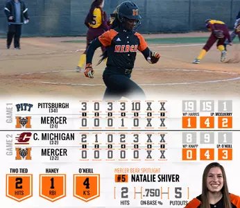Bears Lose Two Games In Mercer Invitational Image