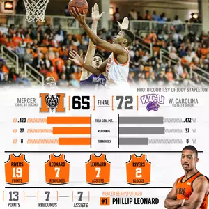 Catamounts Use Strong Second Half to Upend Mercer, 72-65 Image