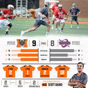 Mercer Edges Detroit Mercy in Home Opener, 9-8 Image