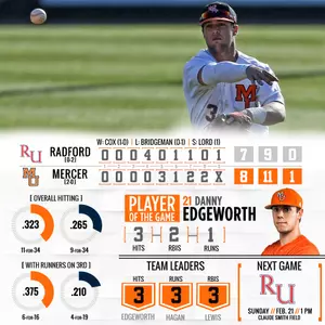 Late Inning Surge Lifts Baseball Past Radford, 8-7 Image