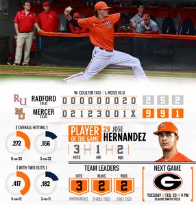 Mercer Rolls Past Radford, 9-2, to Sweep Series Image
