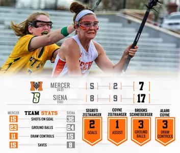 Women's Lacrosse Drops Home Opener to Siena Image