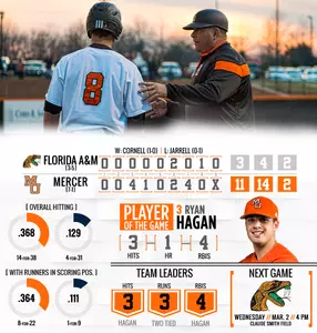 Gibson Gets 400th Career Win as Mercer Rolls Florida A&M, 11-3 Image