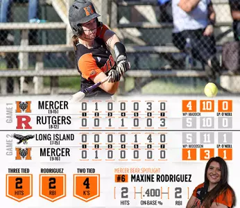 Softball Suffers Two Losses In FAU Invitational Image