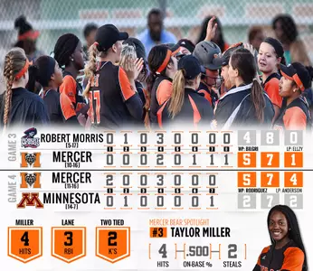 Softball Defeats Robert Morris, Nationally-Ranked Minnesota Image