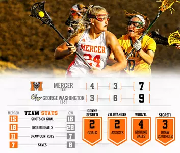 Women's Lacrosse Falls Short Against George Washington Image