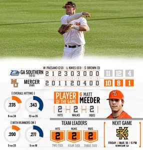 Baseball's Rally Falls Short in 11-10 Loss to Georgia Southern Image