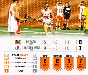 Women's Lacrosse Outlasts Gardner-Webb For 8-7 Overtime Win Image