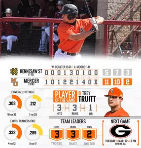 Baseeball Sweeps Kennesaw State with Sunday's 11-5 Win Image