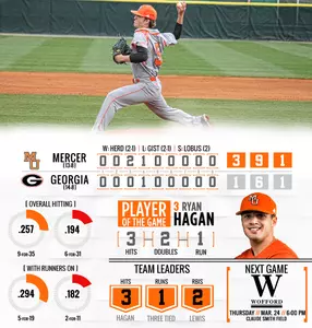 Baseball Defeats Georgia, 3-1, for Fourth Straight Win Image
