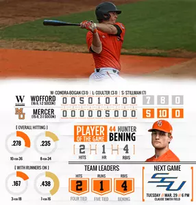 Baseball Drops Series Finale to Wofford, 7-5 Image