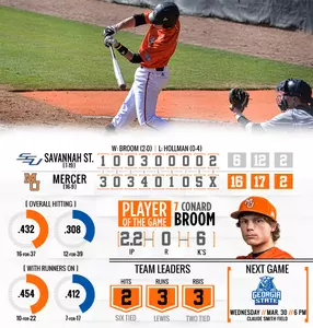 Baseball Cruises Past Savannah State, 16-6 Image