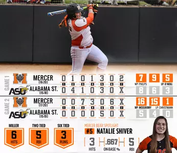 Softball Splits Twin Bill With Alabama State Image