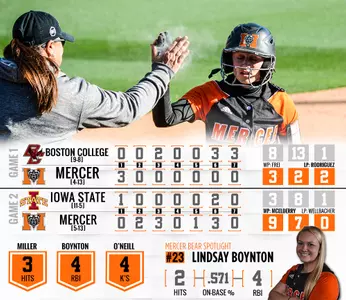 Softball Splits Opening Games Of Black & Orange Challenge Image