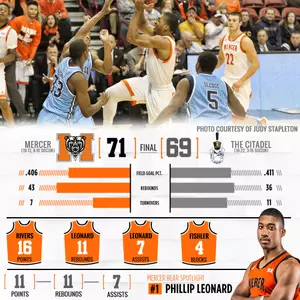 Mercer Wins Thriller Over The Citadel in Opening Round of SoCon Tourney Image