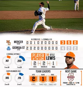Baseball Falls to Georgia State, 4-3 Image