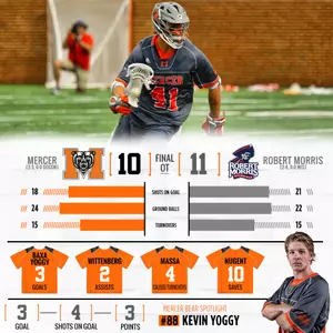 Bears Suffer First Home Defeat of Season to RMU in Overtime Image