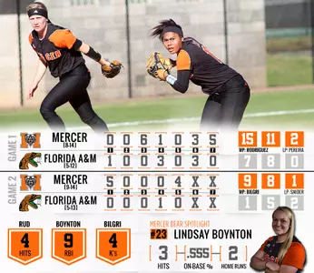 Softball Sweeps Florida A&M On The Road Image