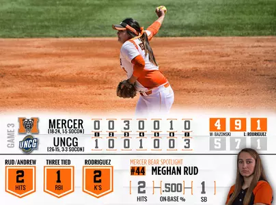 Softball Falls In Series Rubber Match, 5-4, At UNCG Image