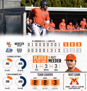 Baseball Falls to Georgia Southern, 8-5 Image
