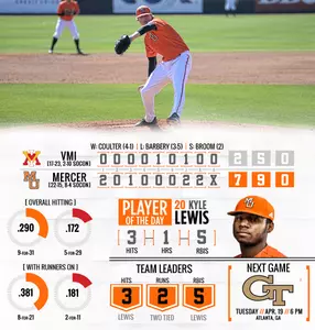 Baseball Takes Series with 7-2 Win Over VMI Image