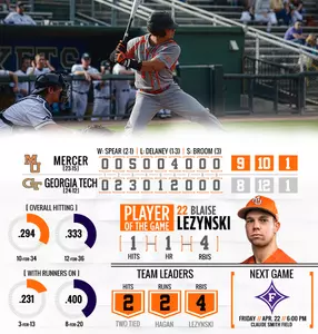 Baseball Takes Down Georgia Tech, 9-8 Image