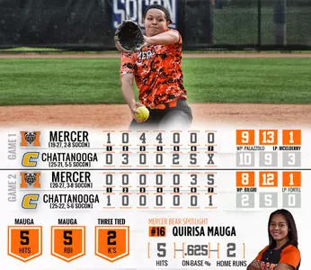 Mercer Softball Wins Game Two, Highlighting Twin Bill Split At Chattanooga Image