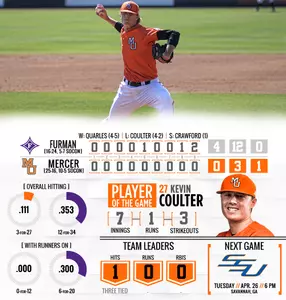Baseball Drops Series Finale to Furman, 4-0 Image