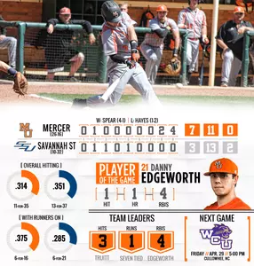 Edgeworth Lifts Mercer to 7-3 Victory over Savannah State Image