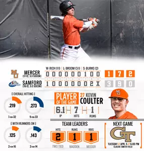 Mercer Falls to Samford, 3-1, in Series Finale Image