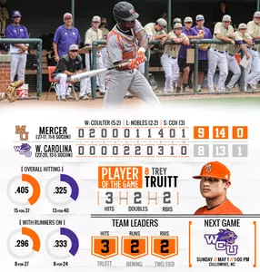 Baseball Defeats Western Carolina, 9-8, in Extra Innings Image