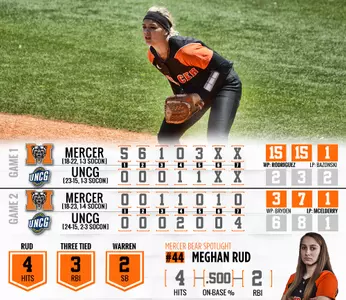 Mercer Softball Splits Pair Of SoCon Games At UNCG Image