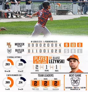 Four-Run Ninth Lifts Mercer Past Butler, 6-5 Image