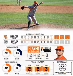 Baseball Clinches Series with 5-4 Win Over Butler in Extra Innings Image