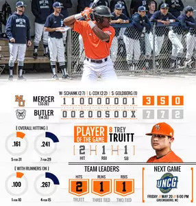 Baseball Drops Series Finale to Butler, 7-3 Image