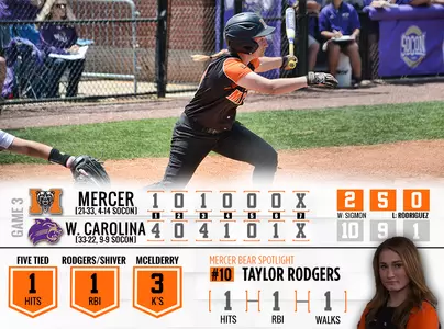 Softball Falls, 10-2, In Series And Regular Season Finale Image