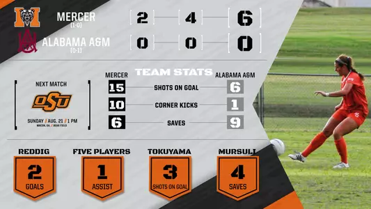 08-19 WSOC AAMU final