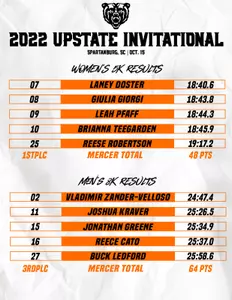 xc upstate times
