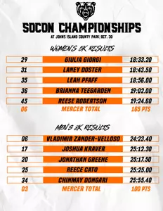 socon championship tie
