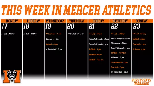 This Week in Athletics (Feb 17-23 2025)a