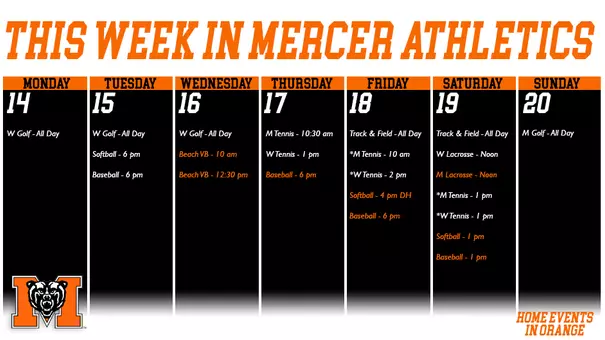 This Week in Athletics (April 14-20)a