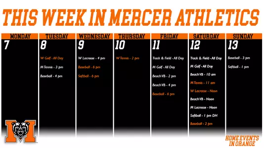 This Week in Athletics (April 7-13)