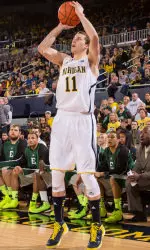 Nik Stauskas