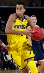 Cyesha Goree