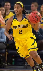 Siera Thompson