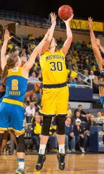 Michigan Women's Basketball