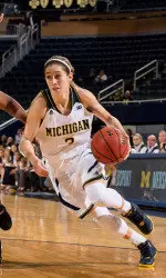 Michigan Women's Basketball